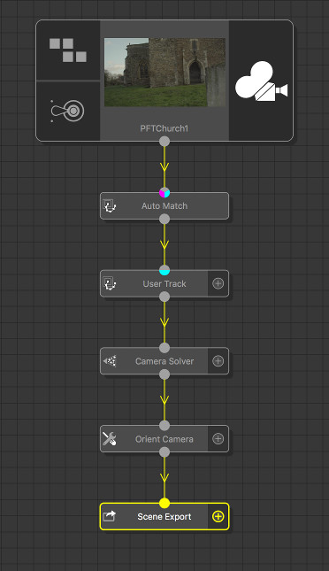 Tracking tree with Auto Match, User Track, Camera Solver, Orient Camera and Scene Export nodes