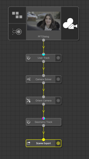 Tree with User Track, Camera Solver, Orient Camera, Geometry Track and Scene Export nodes