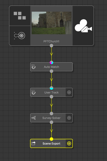 Tracking tree with Auto Match, User Track, Survey Solver and Scene Export nodes