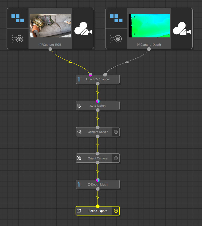 Tree with RGB and Z-Channel input, connected to Attach Z-Channel, Auto Match, Camera Solver, Orient Camera, Z-Depth Mesh and Scene Export nodes