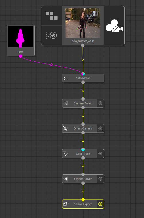 Tree with Auto Match, Camera Solver, User Track, Object Solver and Scene Export nodes