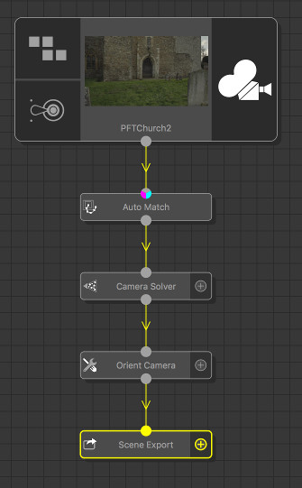 Example tree with Auto Match, Camera Solver, Orient Camera and Scene Export node