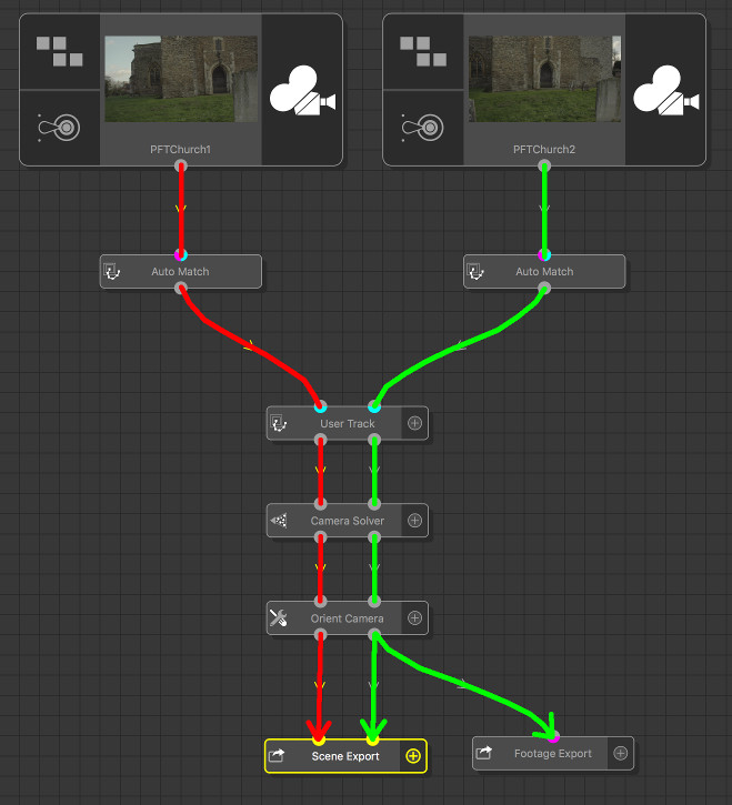 Example tree with two clips and multiple export nodes